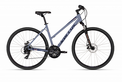 KELLYS Clea 70 2025